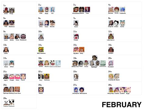 Anime Characters Birthdays January 15 The Cast Of Genshin Impact Is