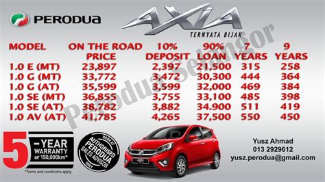 Bagi model paling laris perodua, myvi harga baharu selepas pengecualian cukai turun dari. Perodua Axia Se 2019 - Nice Info d