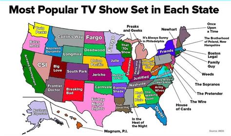 The Most Popular Tv Shows In Each State Pictures Photos And Images