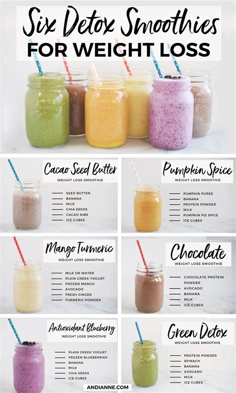 nutri ninja weight loss smoothie recipes weight loss smoothies liana s kitchen they provide
