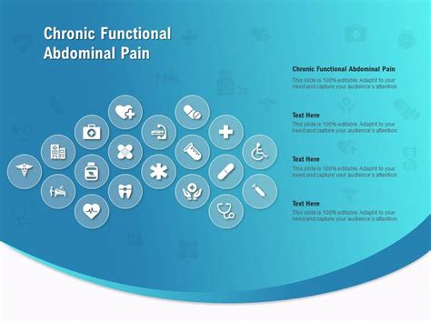 Chronic Functional Abdominal Pain Ppt Powerpoint Presentation Pictures