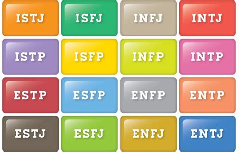17 Best Myers Briggs Images On Pinterest Personality Types Gym And