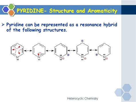Heterocyclic Chemistry Sixmembered Aromatic Heterocyls Pyridine Azine