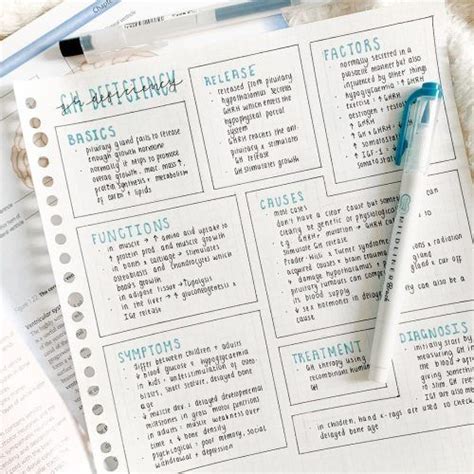 How To Take Better Notes The Most Effective Note Taking Methods