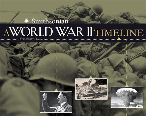 Smithsonian War Timelines A World War Ii Timeline Paperback