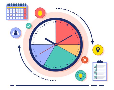 MANAGE TIME EFFECTIVELY | WATA | Wata Corp