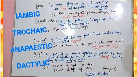 Metre in Poetry | Iambic pentameter | TROCHAIC |ANAPAESTIC | DACTYLIC