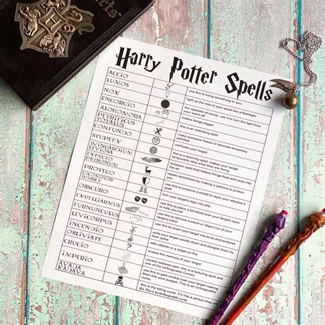 List Of Harry Potter Spells Harry Potter Wands