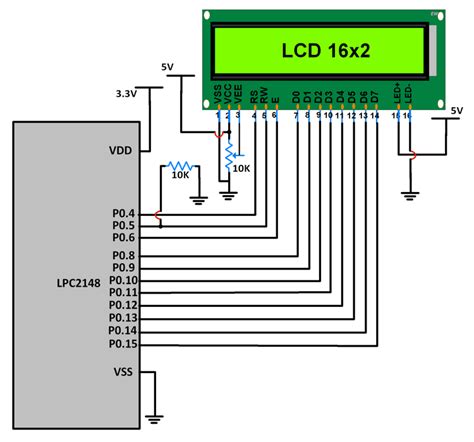 Lcd 16x2 Interfacing With Lpc2148 8 Bit Mode Electronicwings
