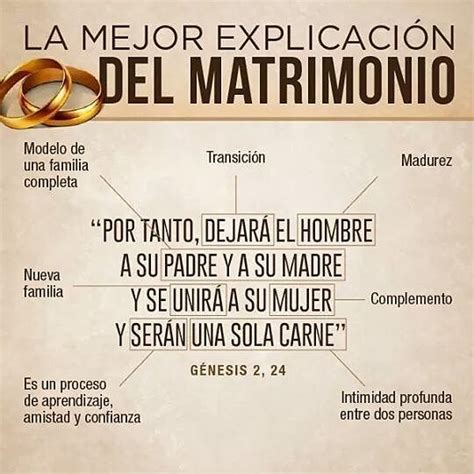 Matrimonio Perfecto Save My Marriage Marriage Advice Love And