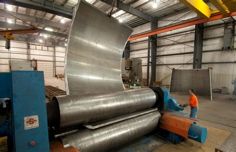 Structural Steel Rolling Contract Manufacturing Specialists Of Michigan