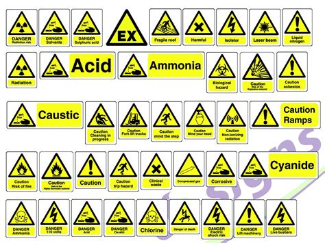 Hazard Warning Signs In The Workplace Clipart Best
