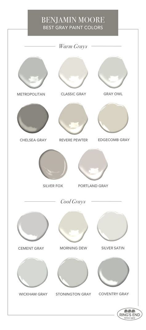 18 Of The Best Benjamin Moore Gray Paint Colors Ring S End