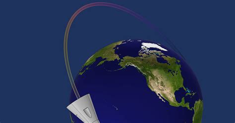 Computing And Visualizing Satellite Orbits In Comsol Comsol Blog