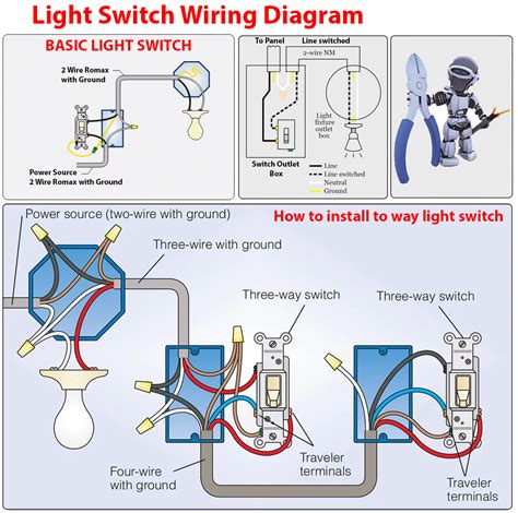 Electrical Light Switch Diagram