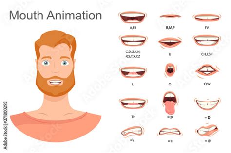 Men's lip sync. Lip sync collection for animation. Men's mouth