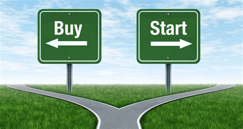 If you're thinking of moving to mexico to start a new. Steps to Buying an Existing Business