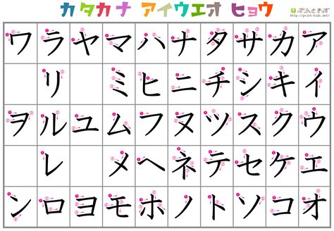 Printable Katakana Chart Printable Templates