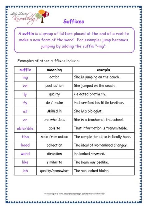 Page 4 Prefix And Suffix Worksheet Suffixes Worksheets Prefixes And