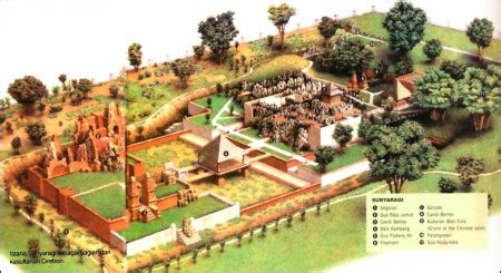 This application serves as a medium of information for the jama'ah, jama'ah can get schedule. MADUBRANTA: Kesultanan Cirebon