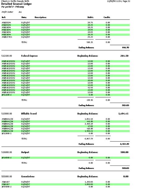 * budget for a specific period of time this assignment is weekly. Clients & Profits X User Guide: General Ledger