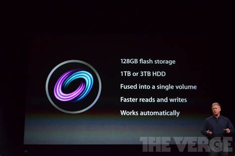 Apple Adds New Fusion Drive To Imac And Mac Mini Combines Ssd And