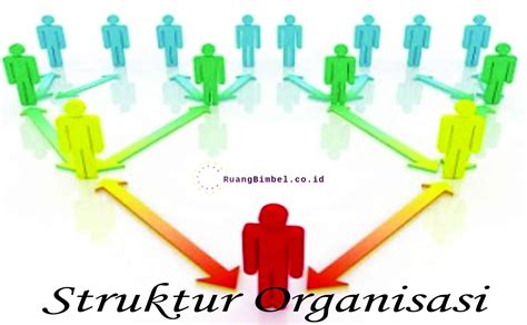 Struktur Organisasi : Manajemen, Formal, Informal - RuangBimbel.co.id