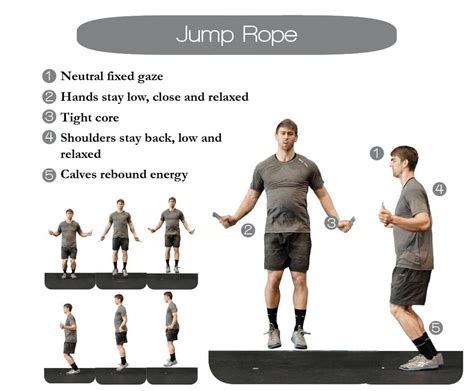 How To Size A Jump Rope For Double Unders Jump Rope Double Unders On
