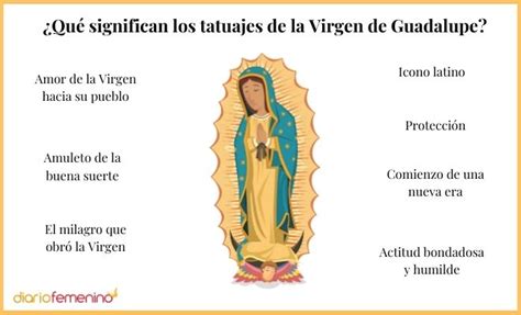 Descubrir 47 Imagen Virgen De Guadalupe Frases De Agradecimiento