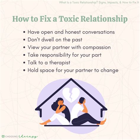 21 Signs Of A Toxic Relationship And What To Do About It