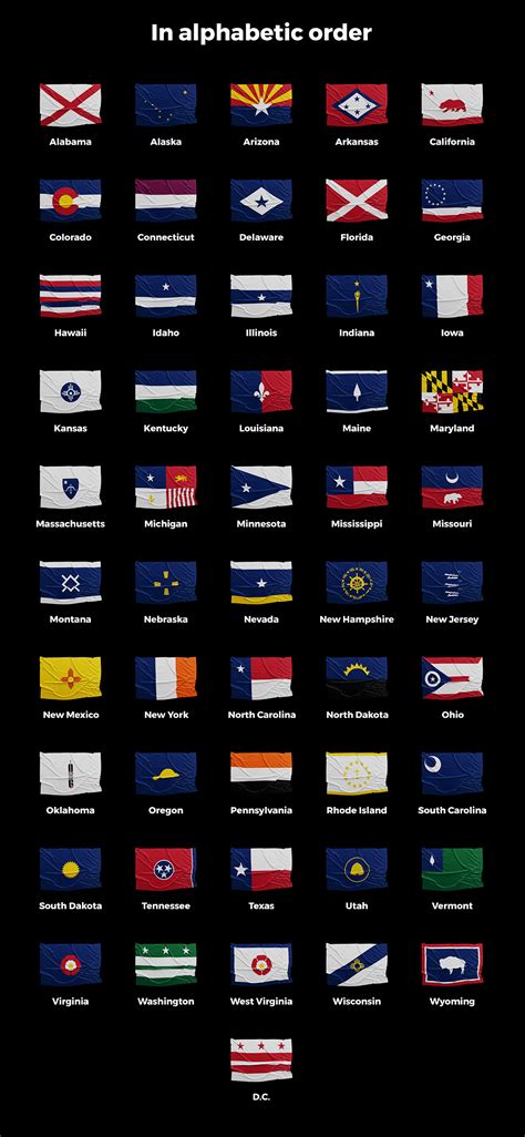 The Fifty Stars Usa State Flags Redesigned Link To The Project