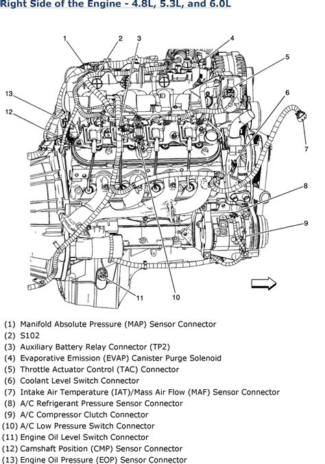 Chevy 43 Engine Diagram