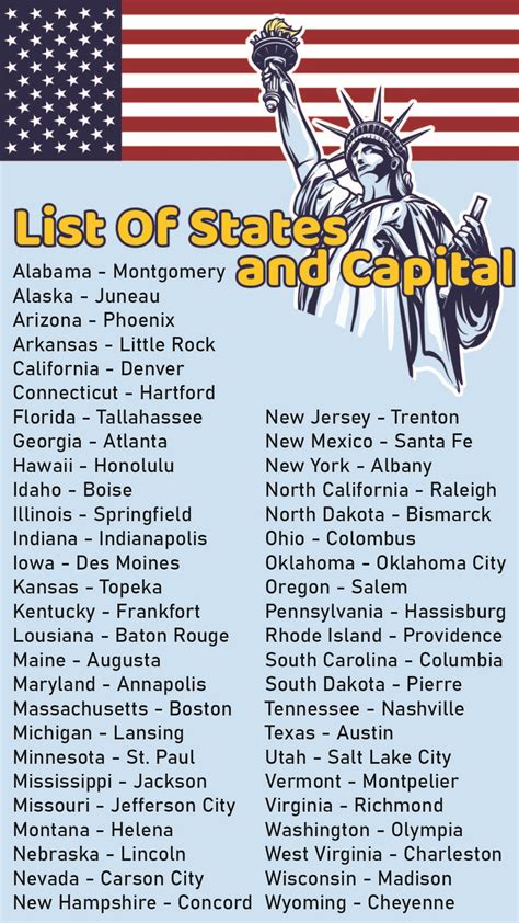 States And Capitals Chart