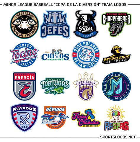All Minor League Baseball Team Logos