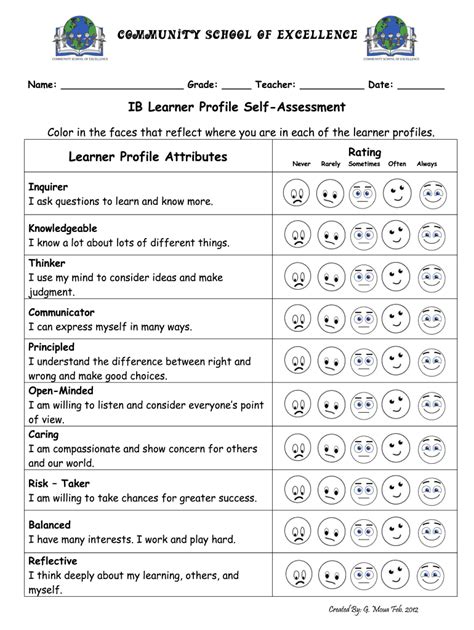 Learner Profile Self Assessment Fill Out And Sign Online Dochub