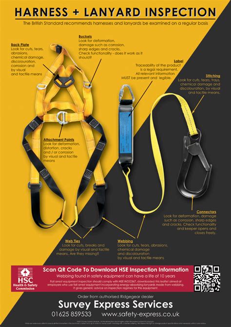 Survey Express Services Harness Lanyard Inspection