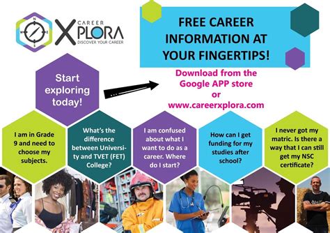 Free online career guidance! | Career guidance, Career ...