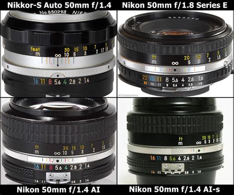 Journey To The Poyoland Nikon Entry Level Dslr And Nikkor Lenses
