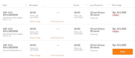 Jadwal Dan Harga Tiket Kapal Laut Balikpapan Surabaya 2023