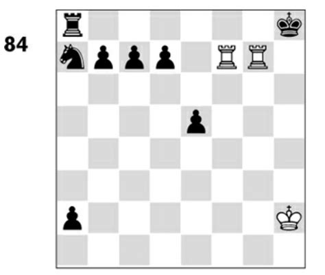 From Nimzowitsch’s “my System” — This Diagram Gave Me A Eureka Moment White To Play And Win