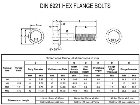 Ansi Or Din Standard Hex Flange Bolt M6x16