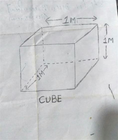 The volume equivelent to a cube of one centimeter by one centimeter by one centimeter. How to calculate the amount of concrete in cubic meter - Quora
