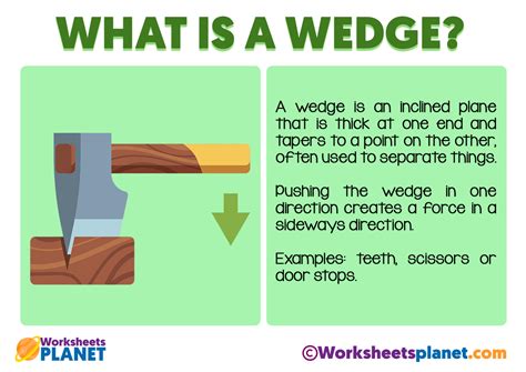 What Is A Wedge Definition And Example
