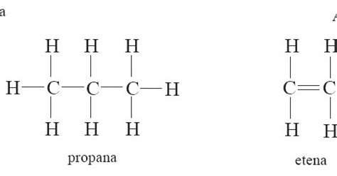Rumus Umum Alkana Alkena Alkuna Molekul Struktur Senyawa Kimia 71176