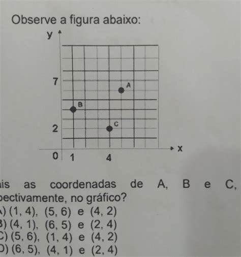 Quais As Coordenadas De Abec Respectivamente No Gráfico