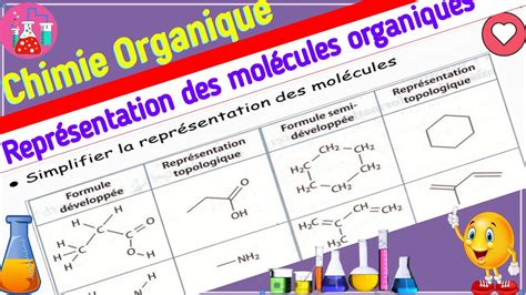 Représentation Des Molécules Organiques Chimie Organique Yout