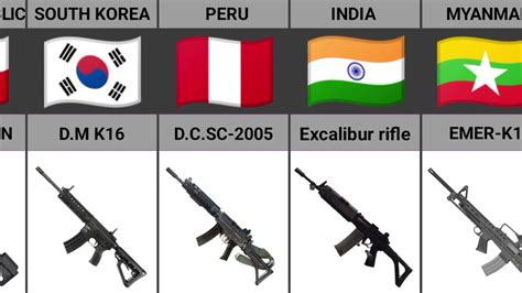 firearms from different countries military weapons youtube