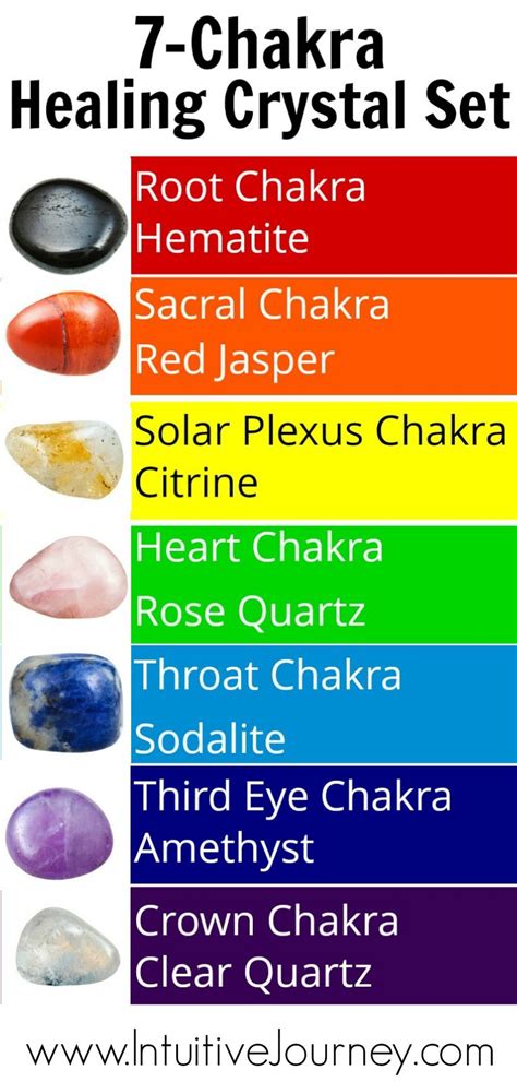 Set Of 7 Chakra Gemstonescrystals Set Chakra Healing Crystals Root