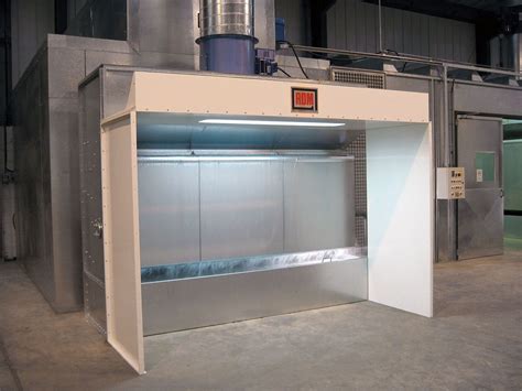 Spray Booths Rdm Engineering