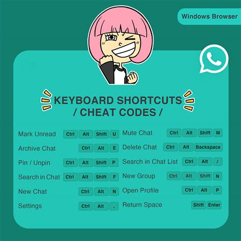 Whatsapp Cheat Codes Released Check Details How To Use